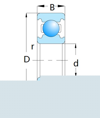 1600 系列