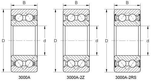 QJ300 系列