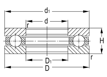 51200 系列